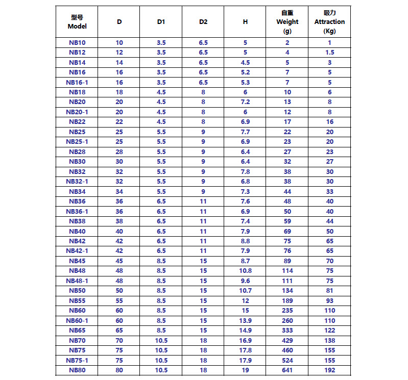 磁性吸力件 磁性挂钩 magnet hook & p
