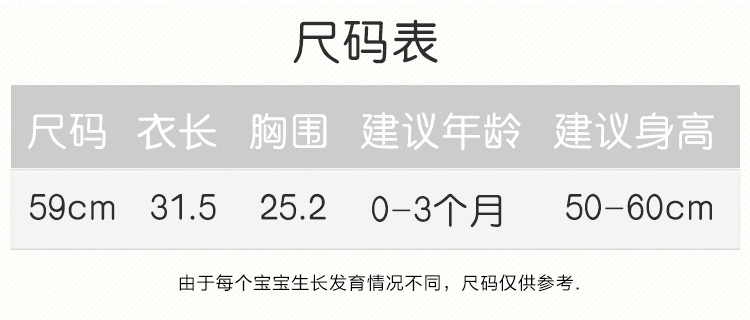 Coffret cadeau pour bébé - vêtements - Ref 1958822 Image 13