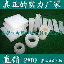 PVDF ɫPVDF M䓷 ƫϩ ƫϩ