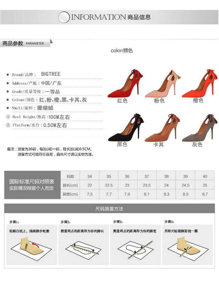 1副本_调整大小