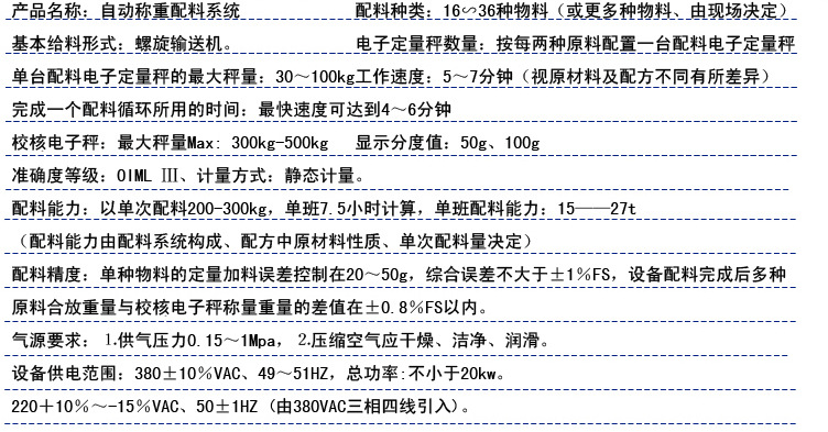 自动配料系统zz_04