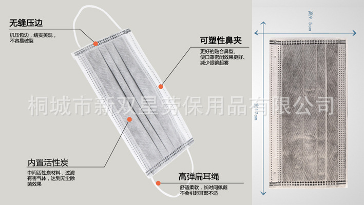 活性炭尺寸副本