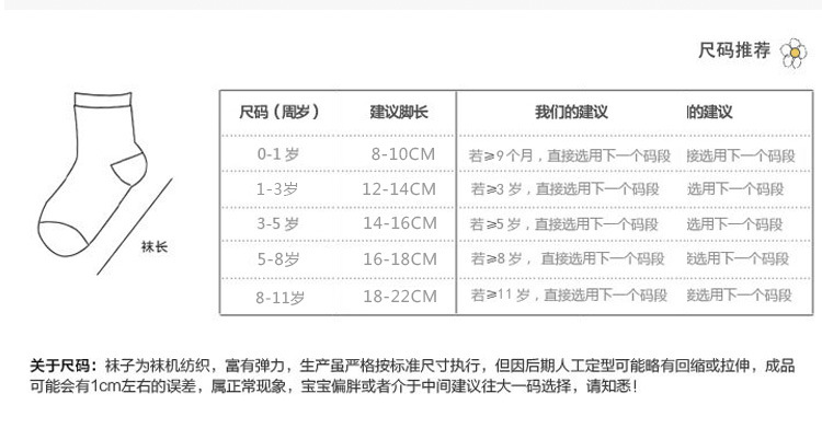 2022批发儿童袜春秋精梳棉花边中筒袜男童女童卡通学生袜直播推荐详情15