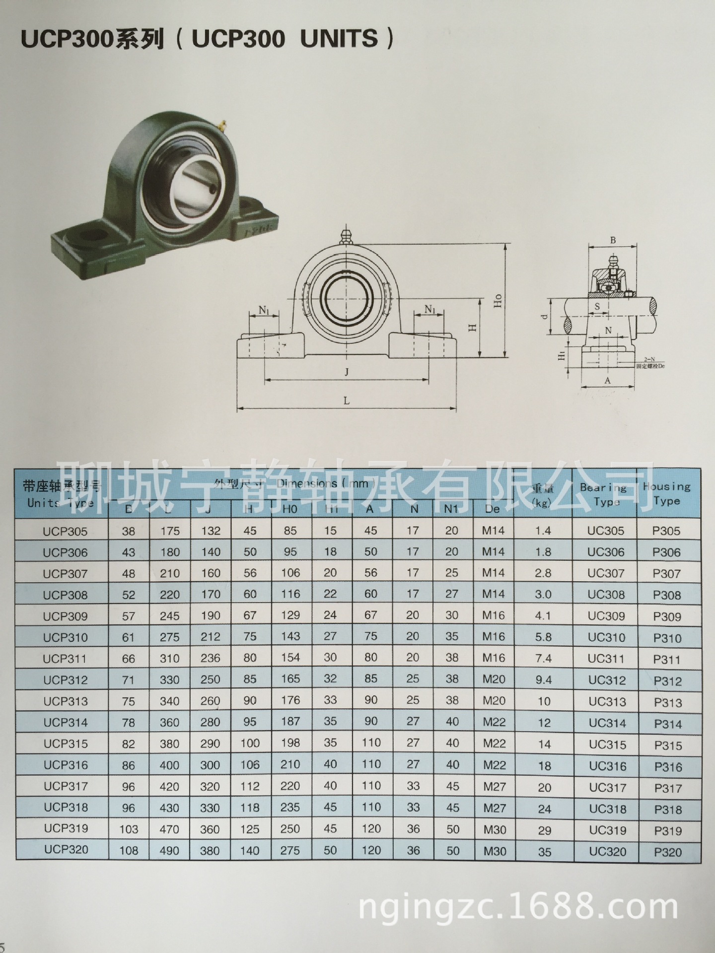 UCP300系列带P形座外球面轴承