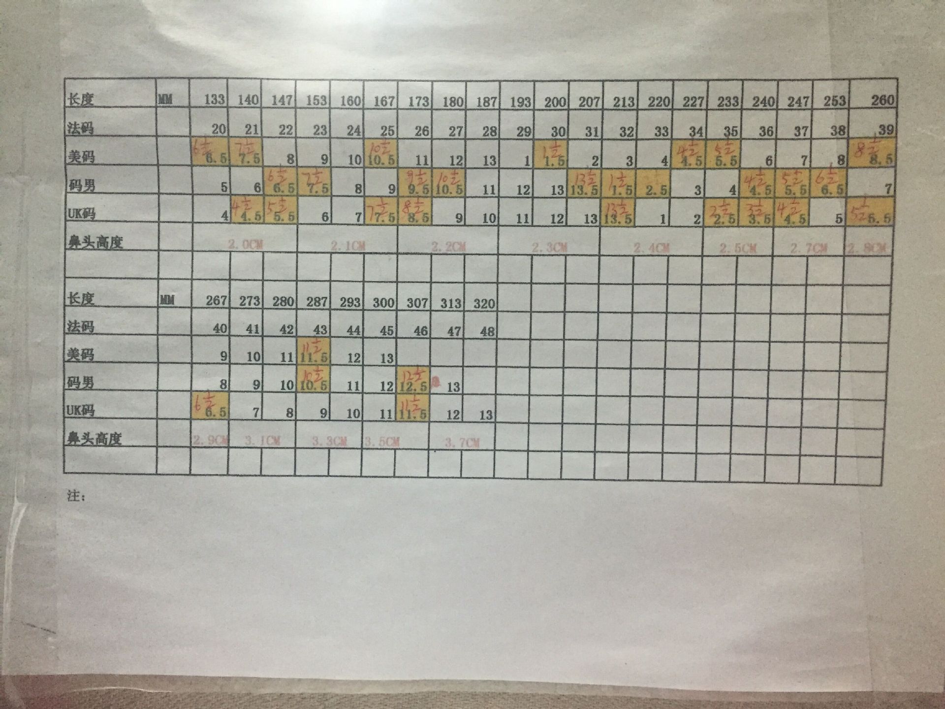 Tongs femme OTHER   en plastique - Ref 2665850 Image 17