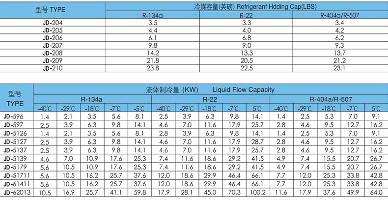 新昌县君达制冷设备有限公司-内页_11