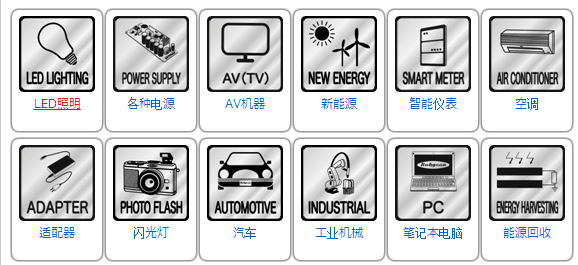 产品适用于