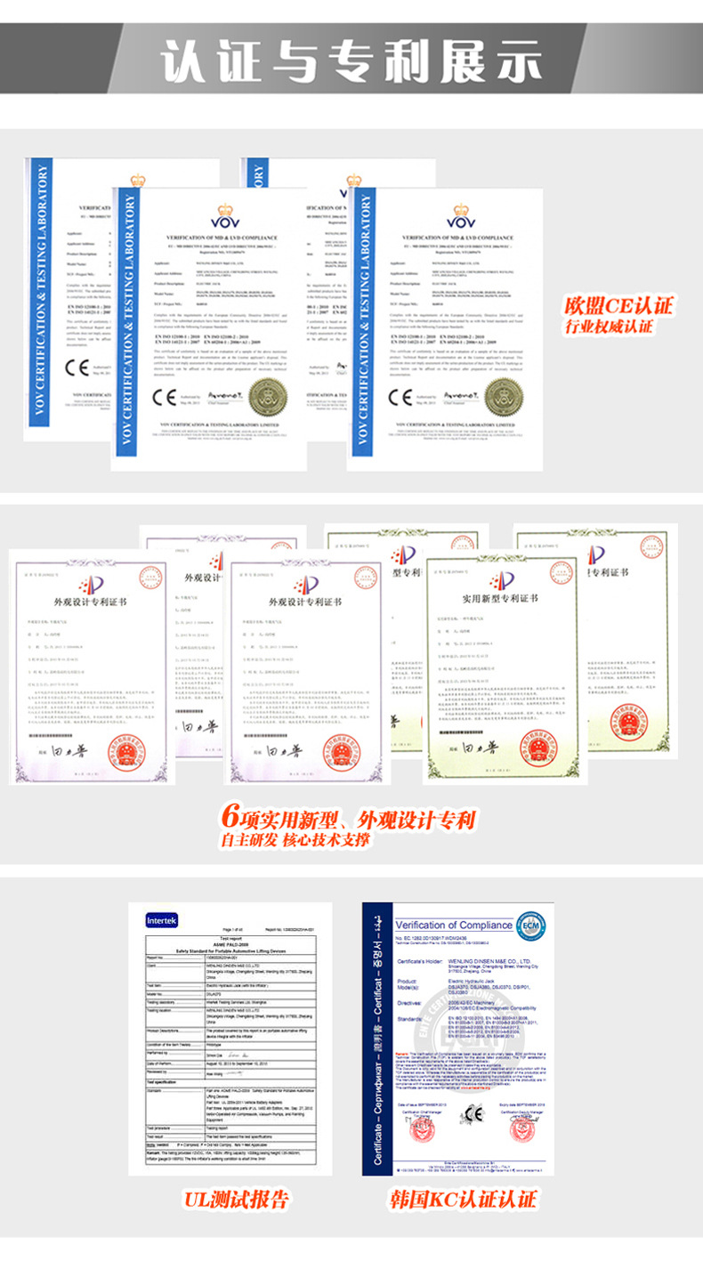 Сертифікація та патентний дисплей