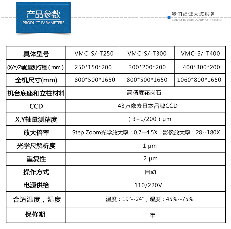 详情7_02