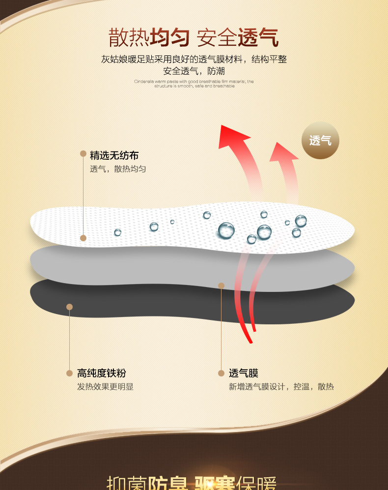 鞋垫足贴详情页_10