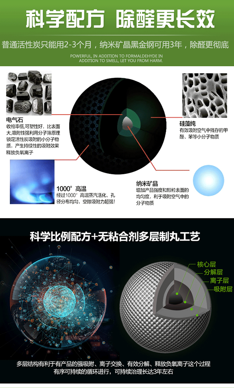 纳米矿晶切片_14