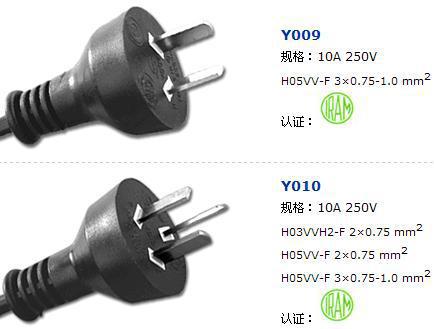 电线厂家阿根廷电源线IRAM电源线欧盟REACH环保指令电线材