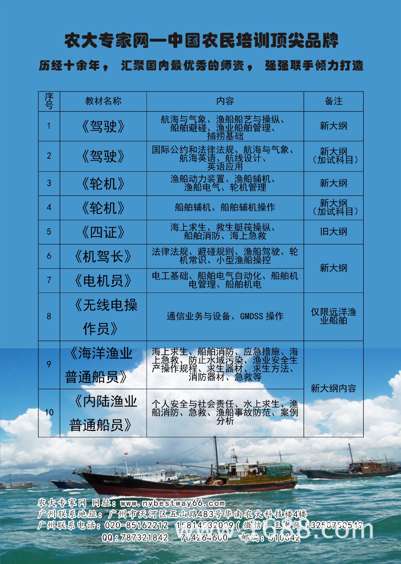 农大专家网轮机管理