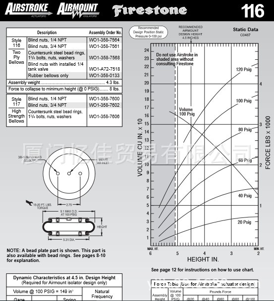 FIRESTONE气动驱动器 W01-358-7561 气囊 空气弹簧 气囊缓冲器