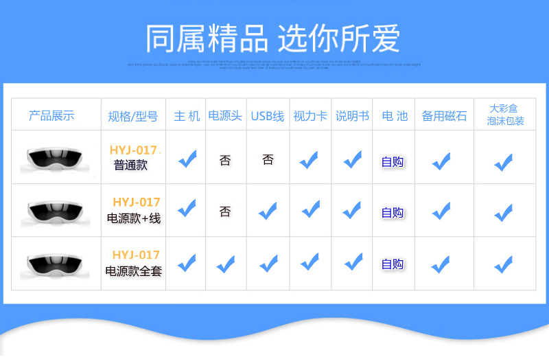 新款配置