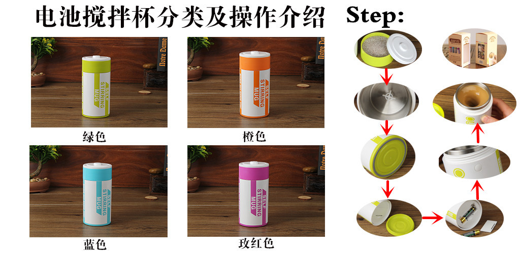 电池搅拌杯分类及操作
