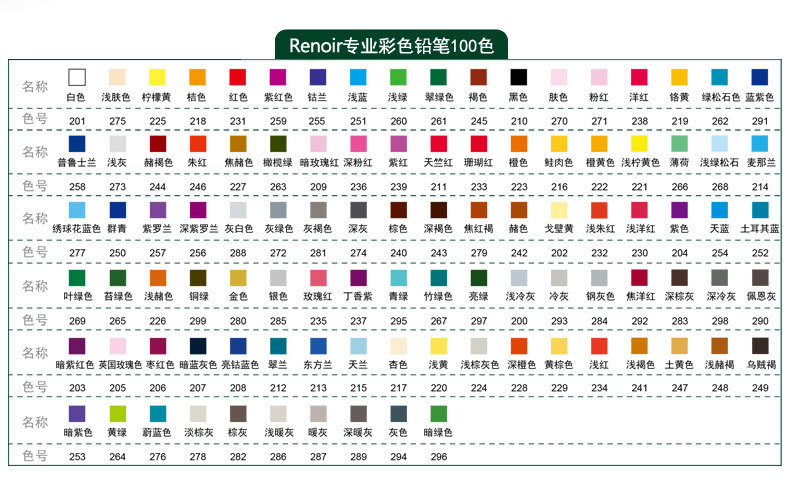 Marco Renoir Color Chart