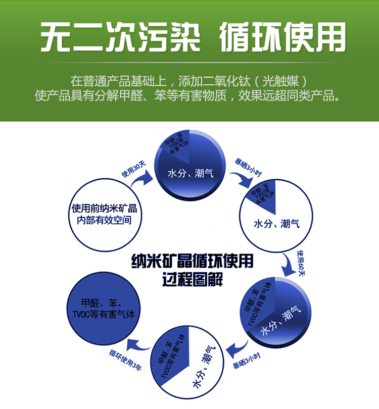 纳米矿晶切片_15