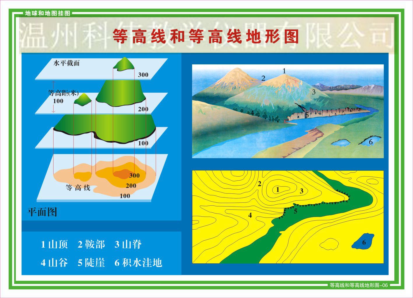 地理和地图教学挂图  7副