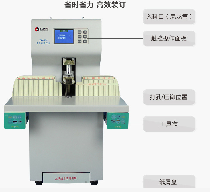 ���ZD-50Aȫ�Զ�����ƾ֤װ���� ��Ƶ���5����һ�����װ����