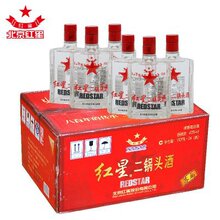 啤酒市场的变化与批发行业的机遇