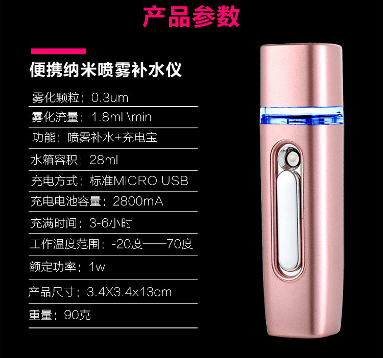 LC-N001-21