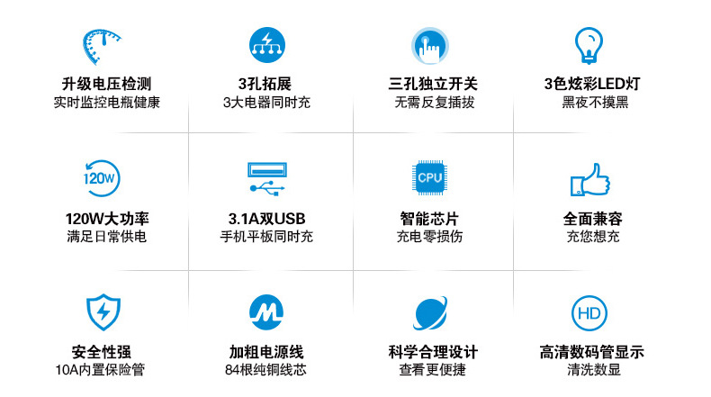 HY-26双核双USB一分三点烟器_02