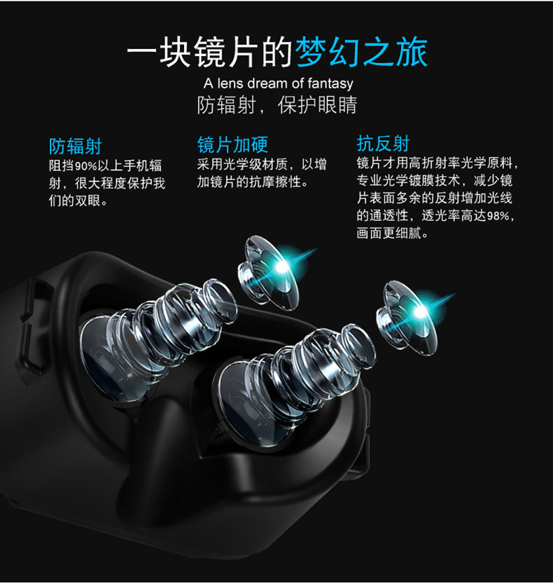 Lunettes VR ou 3D VR BOX - Ref 1229276 Image 8