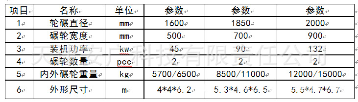 輪碾機參數表