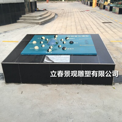 模型廠家直銷景觀校園地理園教學模型批發