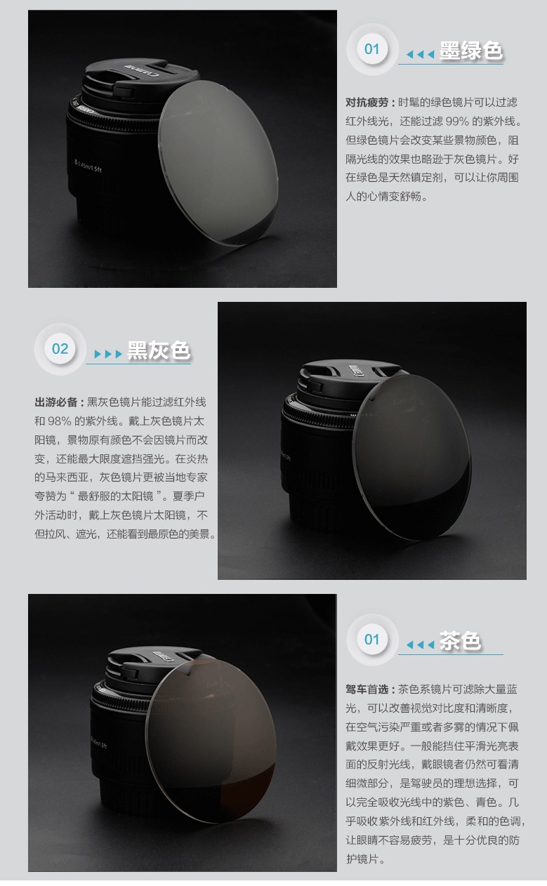 厂价加硬染色近视太阳镜片树脂黑色灰色大直径近视墨镜现货镜片-阿里巴巴