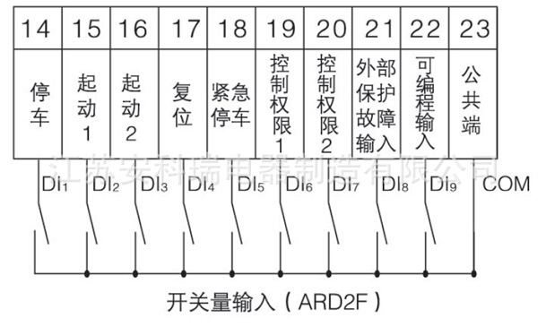 ARD2F 3接線端子3