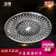 ������ˮ���P͸����ˤ����ˮ���ɹ��PKTVС�Ե��c�ıP�ӏS�����l