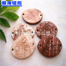 ߙnȻҬӚƷ ɿҬoۿɿ ֹDIYb