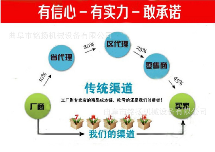 豆科牧草打捆机特点 优质全自动网绳打捆机多少钱