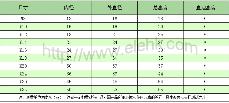 2433912407_971182218