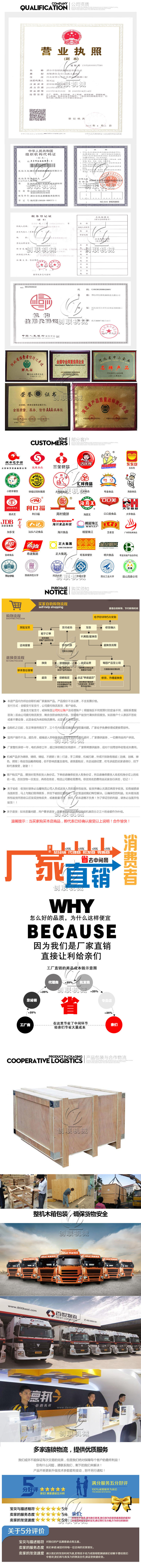 宝贝详情模版