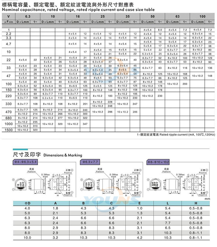 VT品牌贴片铝电解电容 470UF 10V 8*10.2 LED驱动电源 充电器适用-阿里巴巴