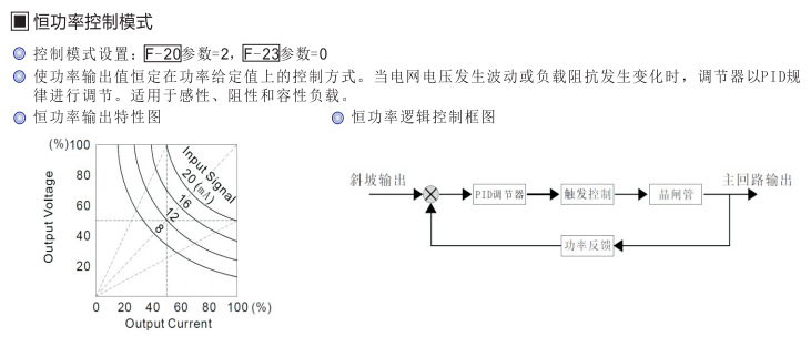 6、控制模式功能说明3