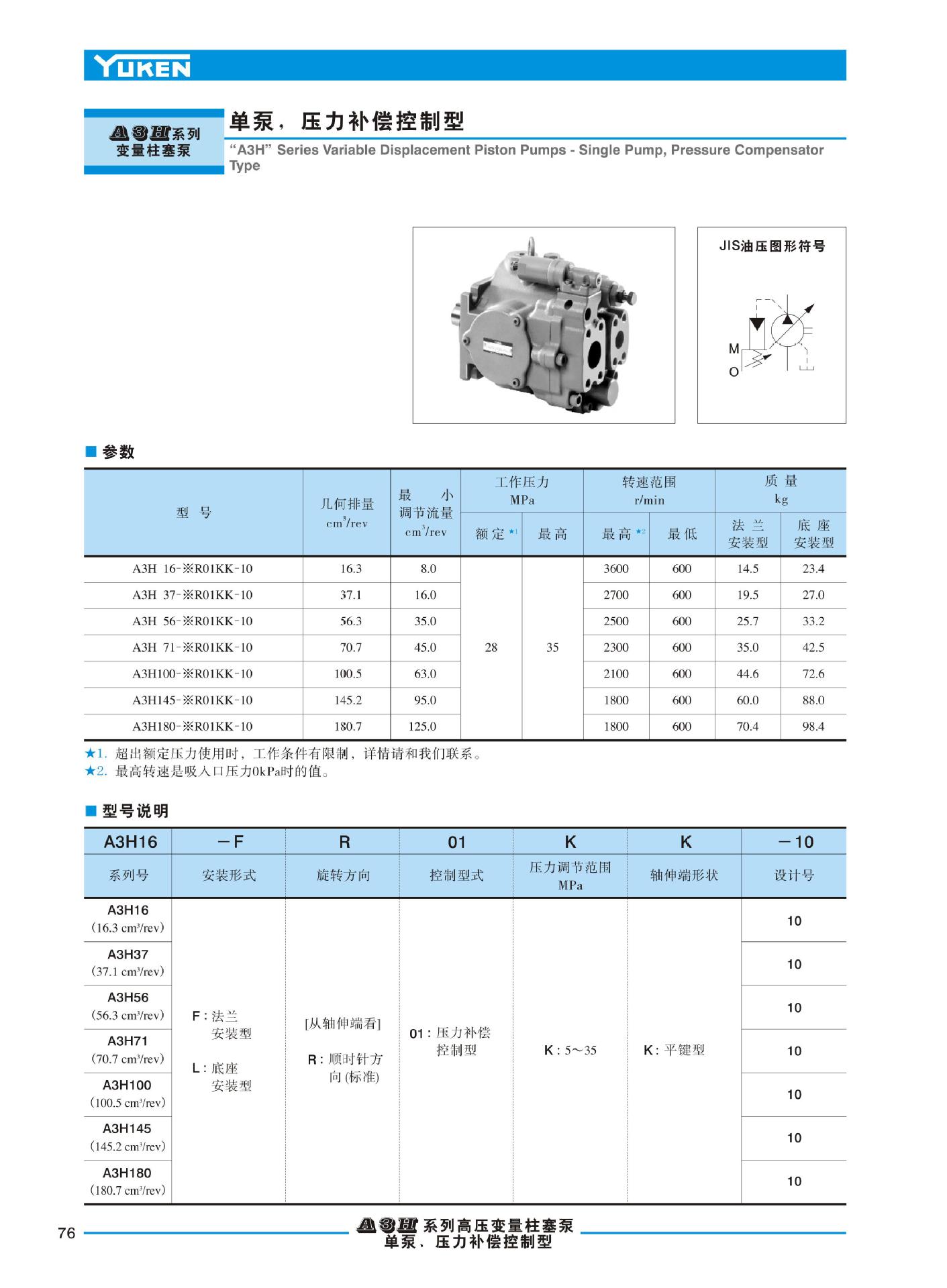 A3H型号