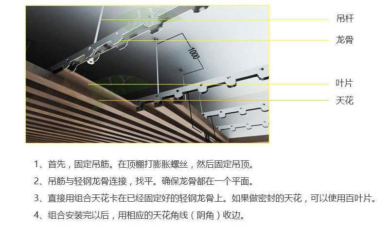 天花的安裝步驟