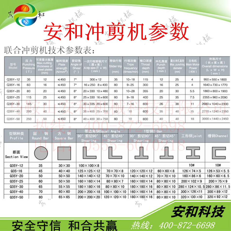 冲剪机说明安和