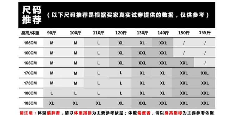 秋尺碼建議表_副本