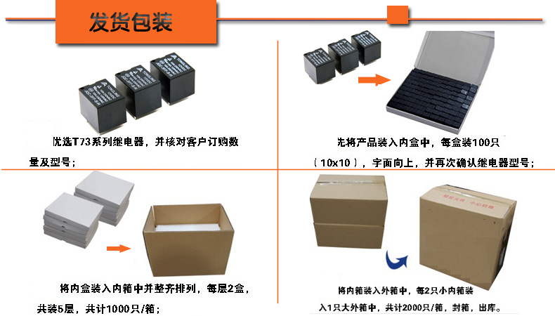 t73包装
