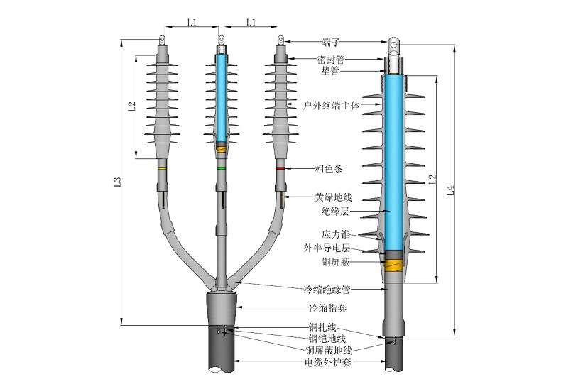 供应高压电缆附件，35KV全冷终端。沃尔制造，价低质保。