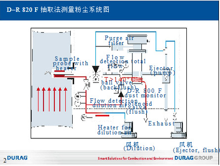 QQ图片20160730102058