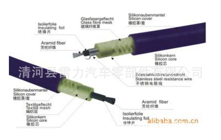 Applicable to domineering landcooluze 3RZRZJ120 RZJ95 Toyota Zhongba Koster Gorris ignition line