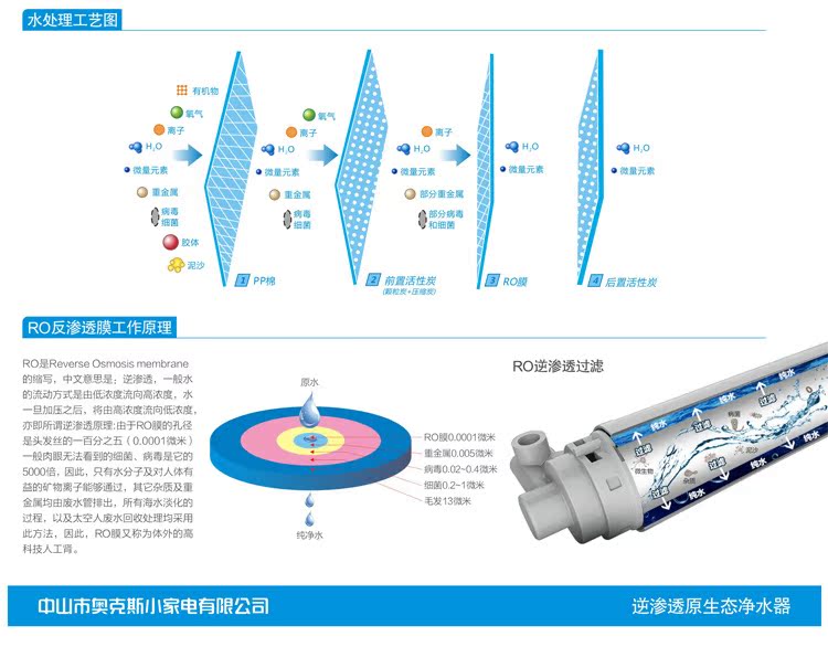 凈水器_06