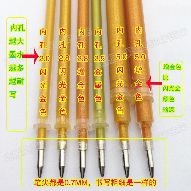 抄經內孔筆尖顏色區別