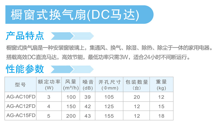 airgone/艾高DC节能马达橱窗式静音浴室排气扇